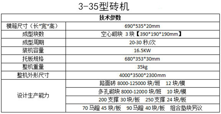QTY3-35檢查井模塊制磚機(jī)技術(shù)參數(shù)表
