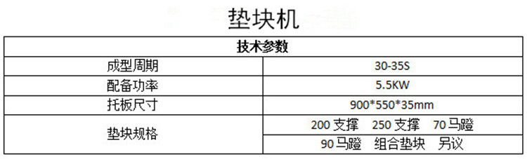 墊塊機(jī)