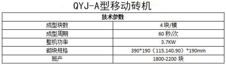 QYJ-A移動(dòng)磚機(jī)技術(shù)參數(shù)
